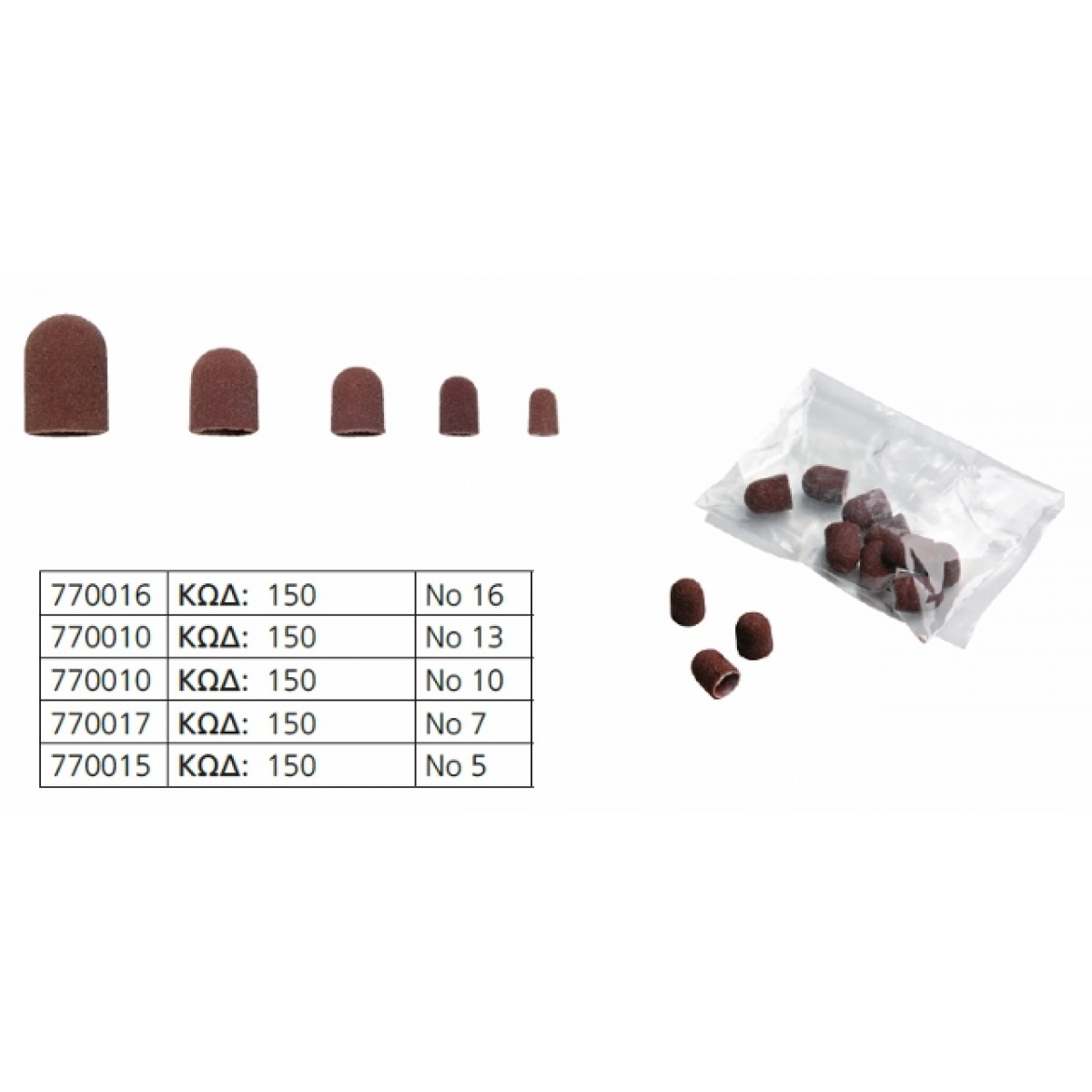 Καπελάκι Τροχού